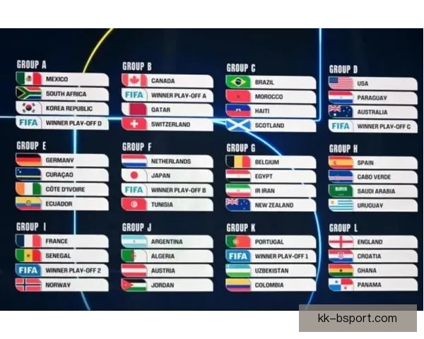 2026年世界杯官方确认圣何塞将承办多场精彩小组赛